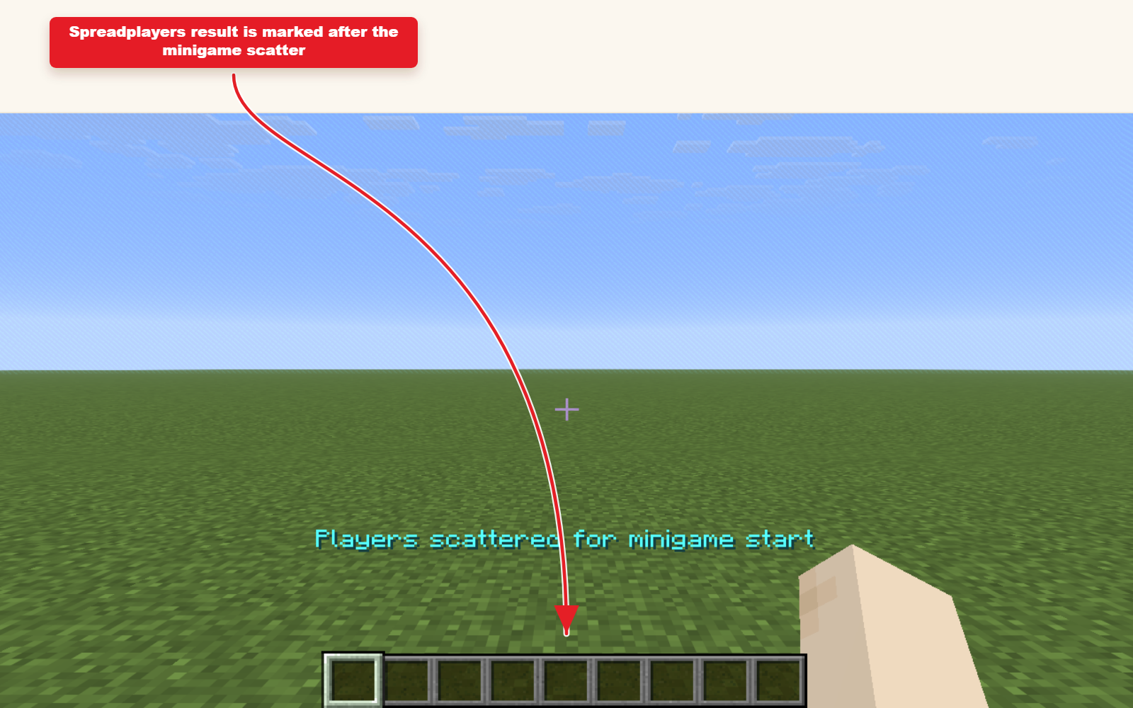 In-game Minecraft screenshot showing the result for Spreadplayers preset for minigames.